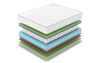 Матрас Denwir Classic Balance Foam TFK (КЛАССИК БАЛАНС ФОМ ТФК) в магазине «На диване» в Самаре  — Выгодная цена