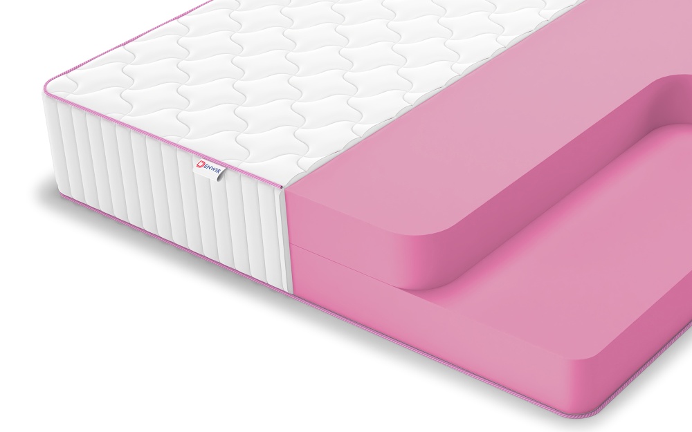 Матрас Denwir Mega Foam 28 (МЕГА ФОМ 28) в магазине «На диване» в Самаре  — Выгодная цена